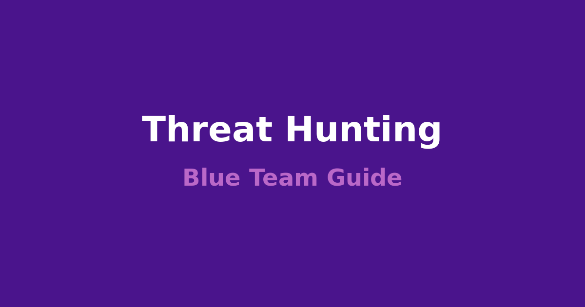Proactive Threat Hunting: A Blue Team's Guide